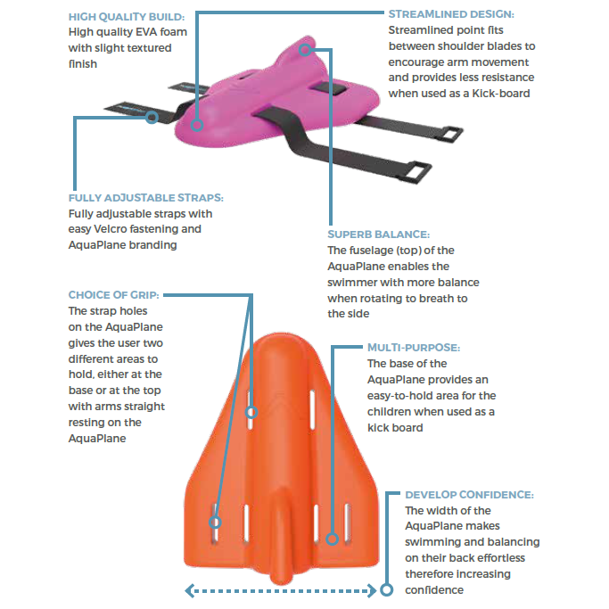 Swim Secure AquaPlane Childrens Swimming Aid