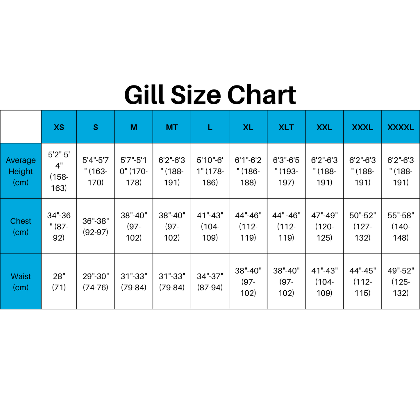 Gill Pilot Jacket Atlantic Blue IN88J