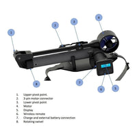 ThrustMe Cruiser - Kayak / Canoe / Paddleboard Electric Motor (Free Charger!)