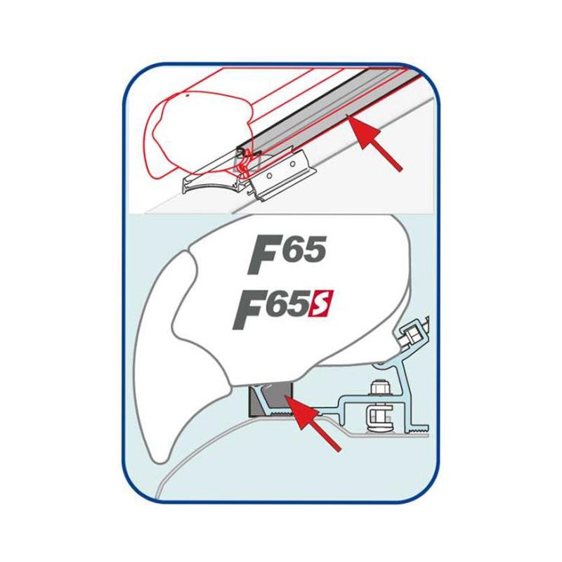 Fiamma Awning Rain Guard for F65/F65S 400cm Sold In 1 metre lengths