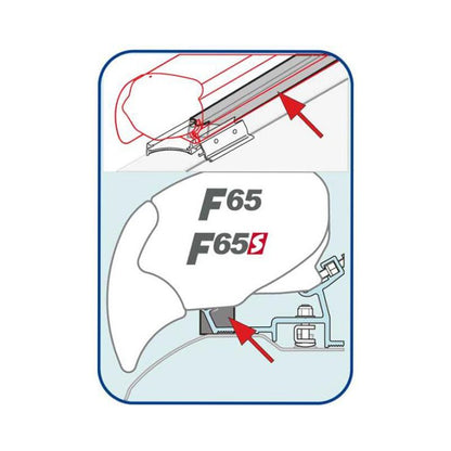 Fiamma Awning Rain Guard for F65/F65S 400cm Sold In 1 metre lengths