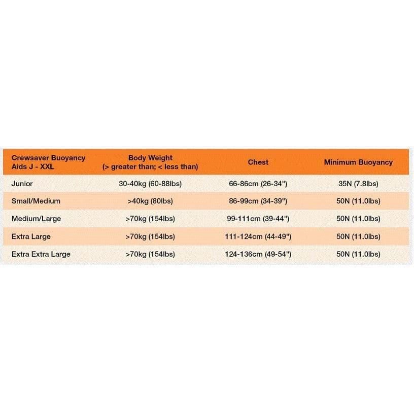 Crewsaver Response Buoyancy Aid