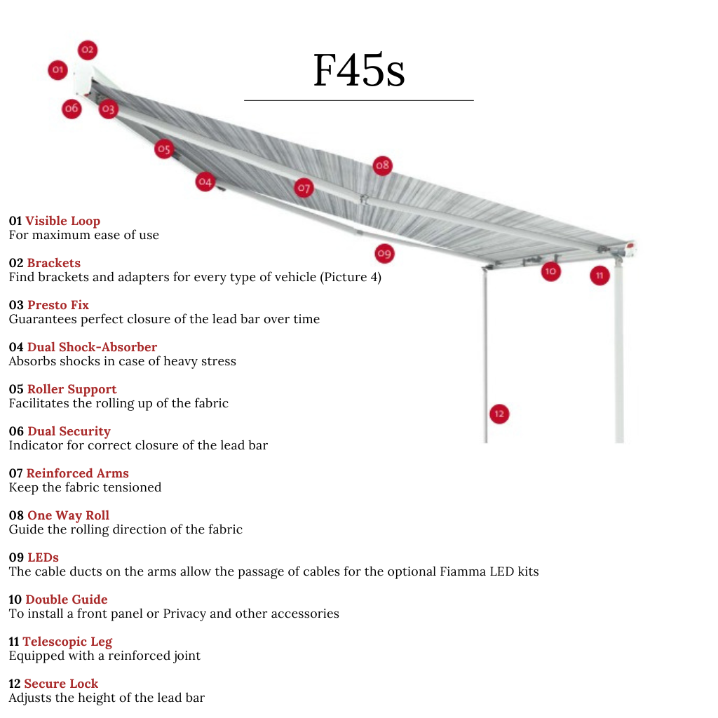 Fiamma F45S 375 Royal Grey - White Case