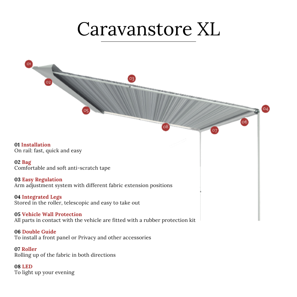 Fiamma Caravanstore 550 XL Royal Grey