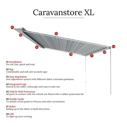 fiamma caravanstore xl 280 royal grey sackmarkise Fiamma Caravanstore 280 XL Royal Grey – Car and Caravan