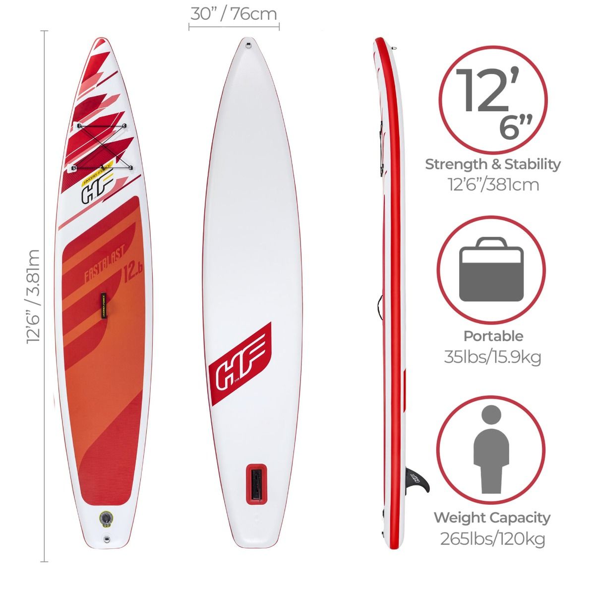 12ft 6" HydroÃ¢â‚¬â€˜Force Paddle Board Fastblast Tech SUP Set