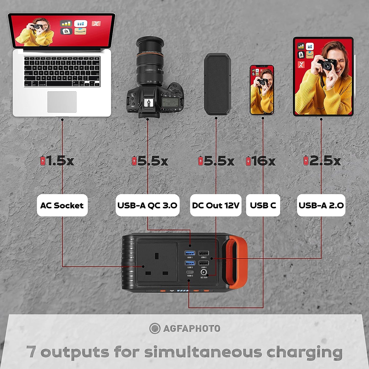 Agfaphoto PowerCube Portable Powerstation