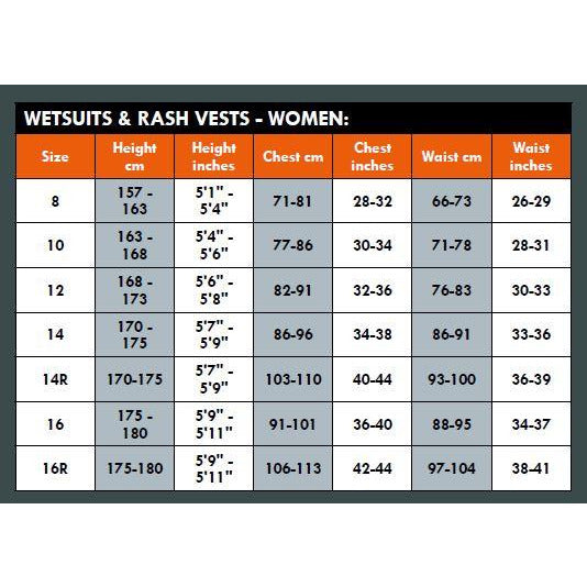 Typhoon Swarm3 Womens One Piece Wetsuit